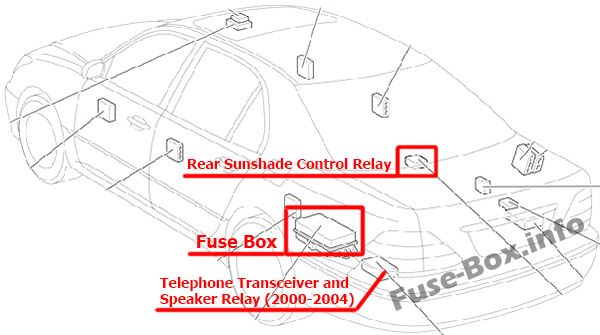 Anteprima degli interni: Lexus LS 430 (2000-2006)