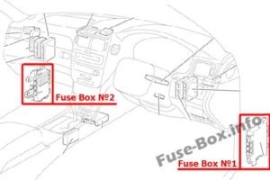 Fuse Box Diagram Lexus LS430 (XF30; 2000-2006)