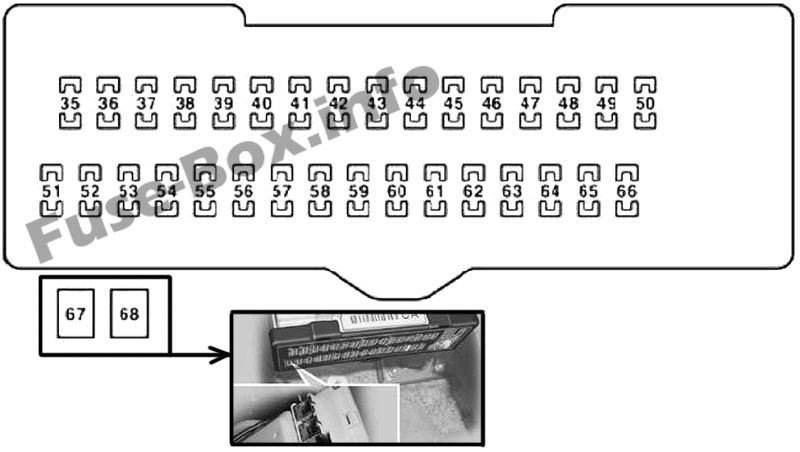 ダッシュボードヒューズボックスの概略図：レクサスRX 330、RX 350（2003、2004、2005、2006、2007、2008、2009）