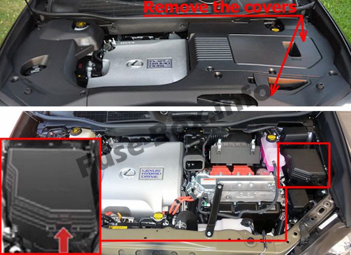 L'emplacement des fusibles dans le compartiment moteur : Lexus RX 450h (2010-2015)