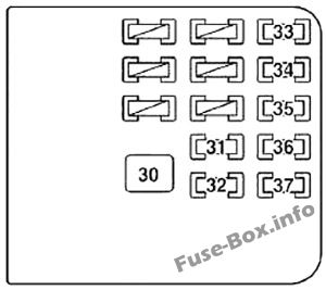 Schema della scatola dei fusibili del bagagliaio: Lexus SC 430 (2001-2010)