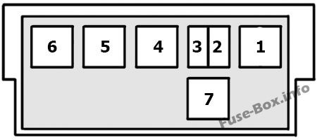 リレーボックス図：メルセデスベンツAクラス（1997-2004）