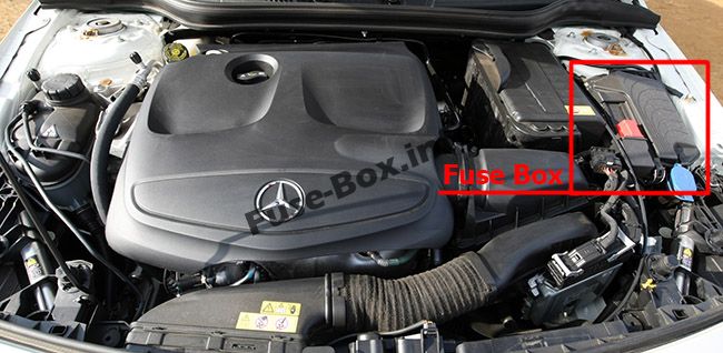 La posizione dei fusibili nel vano motore: Mercedes-Benz Classe A (2013-2018)
