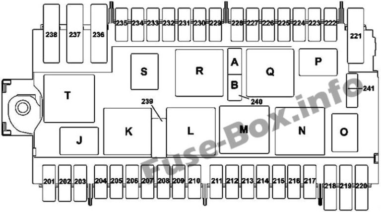 Schéma De Fusibles Et Relais Pour Mercedes-Benz Classe A (W176; 2013 ...