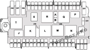 Fuse Box Diagram Mercedes-Benz B-Class (W246; 2012-2018)