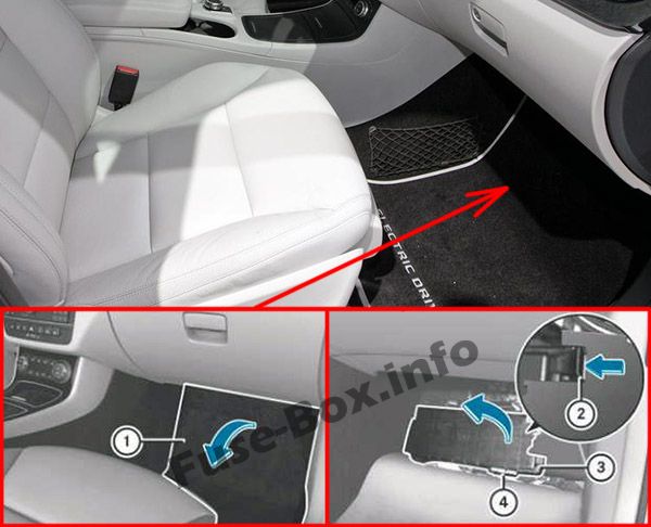 The location of the fuses in the passenger compartment: Mercedes-Benz B-Class (2012-2018)