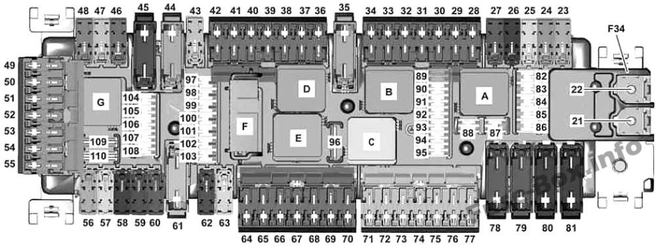 Fuse Box Diagram Mercedes-Benz B-Class (W246; 2012-2018)