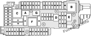 Fuse Box Diagram Mercedes-Benz C-Class (W204; 2008-2014)