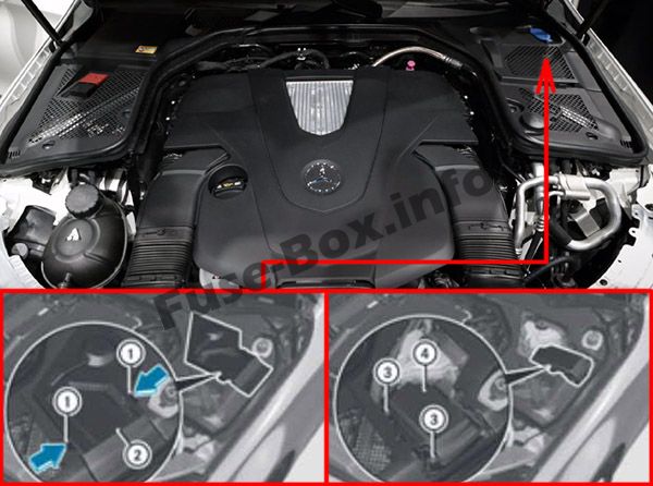 La posizione dei fusibili nel vano motore: Mercedes-Benz Classe C (2015-2019- ..)