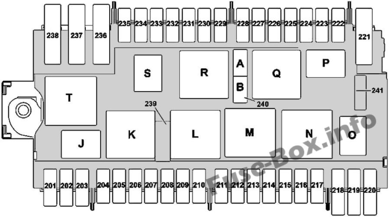 Fuse Box Diagram Mercedes-Benz CLA-Class (C117; 2014-2019)