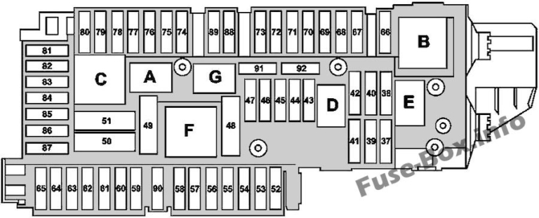 Fuse Box Diagram Mercedes-Benz CLS-Class (W218; 2011-2018)