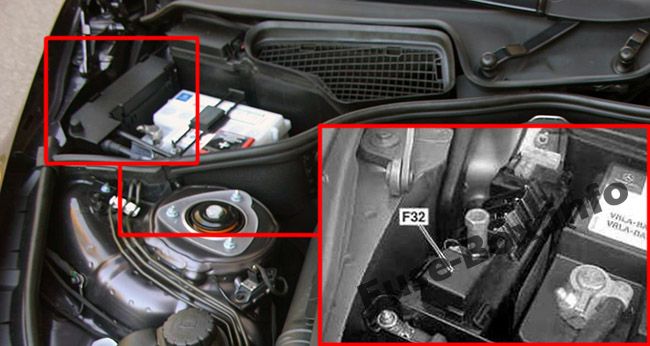 Engine Pre-Fuse Box: Mercedes-Benz CL-Class / S-Class (2006-2014)