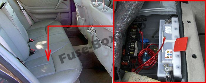 Boîte à fusibles sous le siège arrière droit (emplacement) : Mercedes-Benz Classe E (1996-2002)