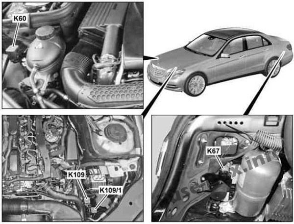 Fuse Box Diagram Mercedes-Benz E-Class (W212; 2010-2016)
