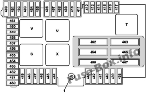 Fuse Box Diagram Mercedes-Benz GLC-Class (X253; 2015-2019)