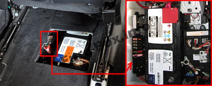 Battery compartment pre-fuse box: Mercedes-Benz M-Class (2006-2011)