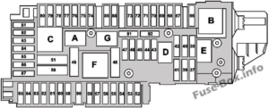 Fuse Box Diagram Mercedes-Benz SLK-Class (R172; 2012-2018)