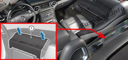 Scatola dei fusibili del bagagliaio: Mercedes-Benz SLS AMG (2011-2015)
