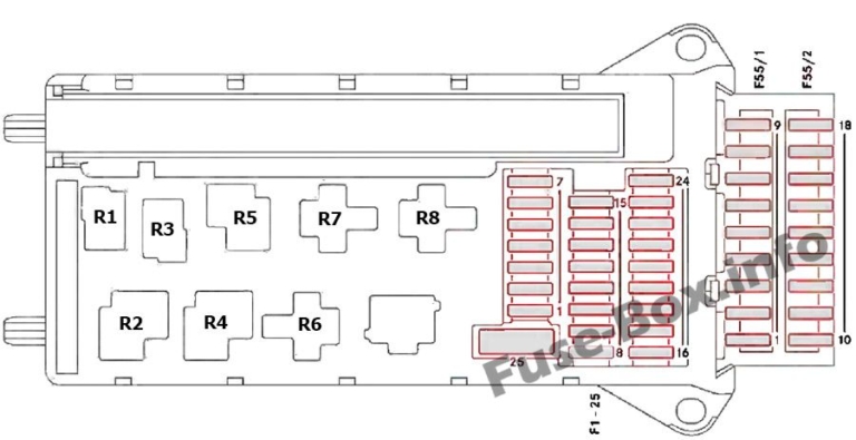 Fuse Box Diagram Mercedes Benz Sprinter W