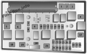 Fuse Box Diagram Saturn Astra (2008-2009)