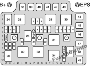 Fuse Box Diagram Saturn Ion (2003-2007)