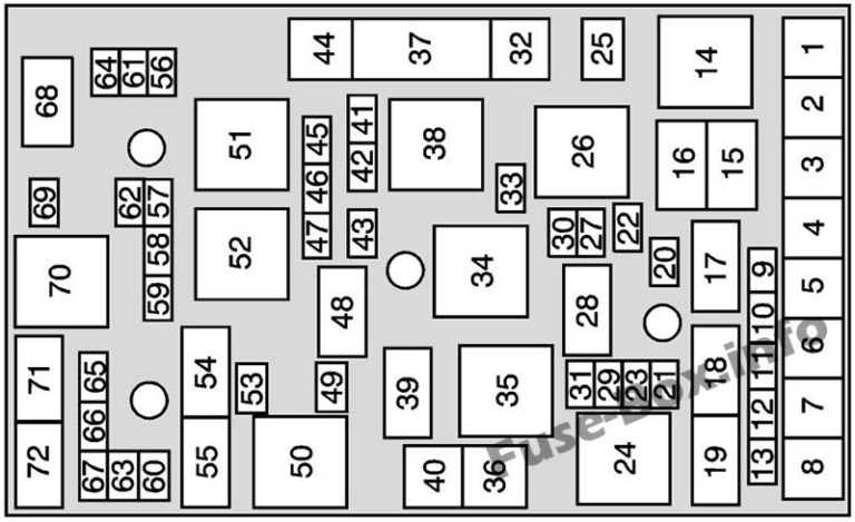 Fuse Box Diagram Saturn Sky (2006-2010)