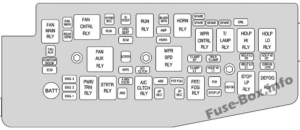 Fuse Box Diagram Saturn Vue (2008-2010)