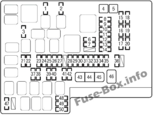 Fuse Box Diagram Scion FR-S (2012-2016)