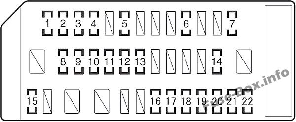 ダッシュボードヒューズボックスの概略図：Scion FR-S（2012、2013、2014、2015、2016）