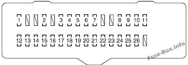 ダッシュボードヒューズボックスの概略図：Scion tC（2011、2012、2013、2014、2015、2016）