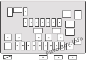 Fuse Box Diagram Scion tC (ANT10; 2005-2010)