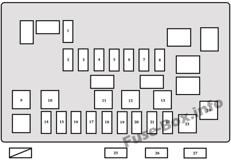 Fuse Box Diagram Scion Tc Ant10 2005 2010