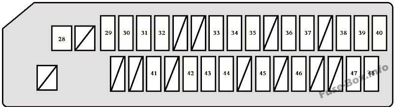 ダッシュボードヒューズボックスの概略図：Scion tC（2005、2006、2007、2008、2009、2010）