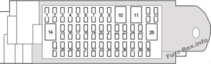 Fuse Box Diagram Toyota 86 / GT86 (2012-2018)