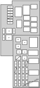 Fuse Box Diagram Toyota Solara (2004-2008)