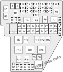 Fuse Box Diagram Toyota Sienna (XL20; 2004-2010)
