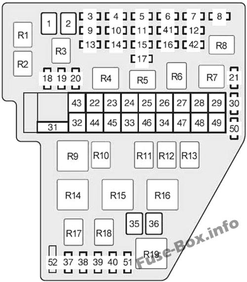 Fuse Box Diagram Toyota Sienna (XL20; 20042010)