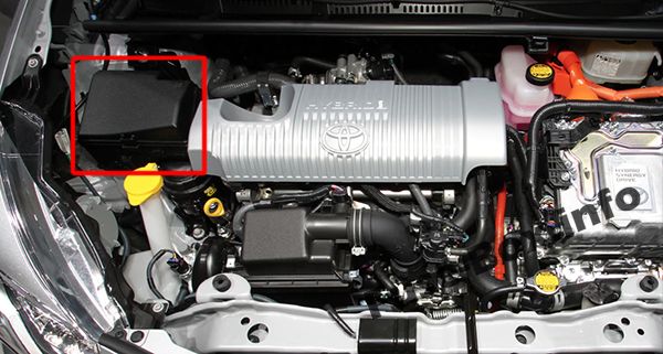 L'emplacement des fusibles dans le compartiment moteur : Toyota Yaris Hybrid / Echo Hybrid (2012-2017)