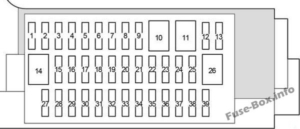 Fuse Box Diagram Toyota Yaris Echo Vitz Xp