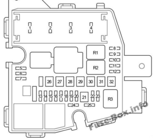 Fuse Box Diagram Toyota Yaris/Vitz/Belta (XP90; 2005-2013)