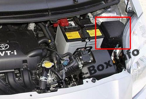 La ubicación de los fusibles en el compartimiento del motor: Toyota Yaris / Vitz / Belta (2005-2013)