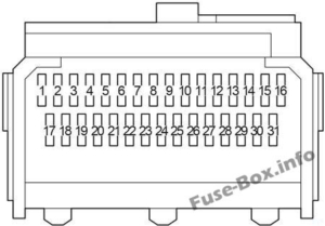 Fuse Box Diagram Toyota Yaris/Vitz/Belta (XP90; 2005-2013)