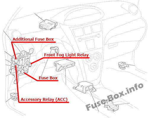 Fuse Box Diagram > Toyota Yaris/Vitz/Belta (XP90; 2005-2013) toyota vitz fuse box 