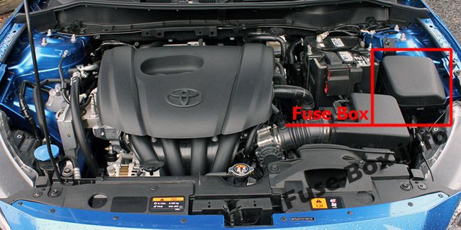 L'emplacement des fusibles dans le compartiment moteur : Toyota Yaris iA / Scion iA (2015-2018-..)