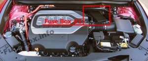 Fuse Box Diagram Acura RLX (2014-2018)