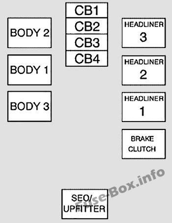 Center instrument panel fuse box: Chevrolet Suburban (2007, 2008, 2009, 2010, 2011, 2012, 2013, 2014)