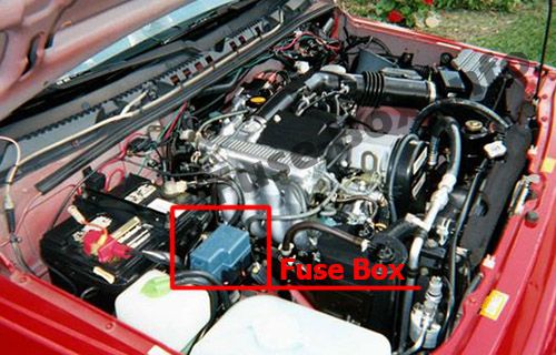 La posizione dei fusibili nel vano motore: Chevrolet Tracker (1996, 1997, 1998)