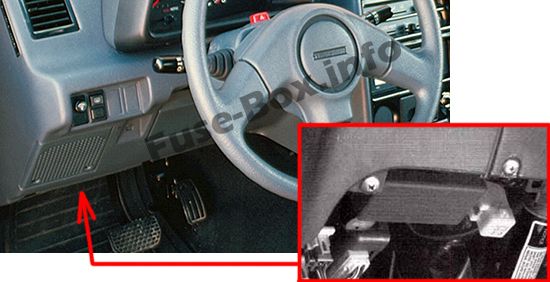 車室内のヒューズの位置：シボレートラッカー（1993、1994、1995、1996、1997、1998）
