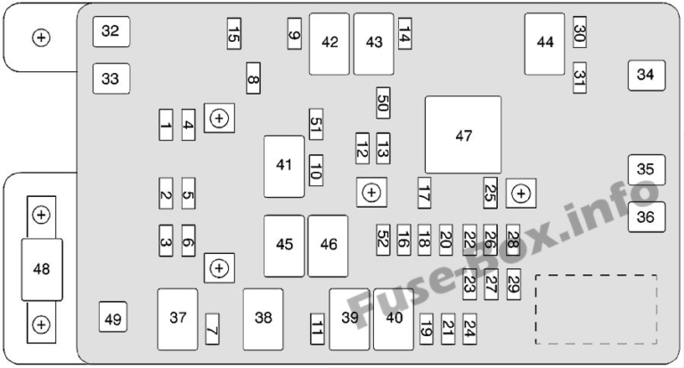 Diagrama De Fus Veis E Rel S Para Chevrolet TrailBlazer 2002 2009   Chevrolet TrailBlazer 2002 2009 En L6 02 03 768x413 