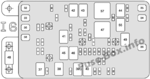 Fuse Box Diagram Chevrolet TrailBlazer (2002-2009)